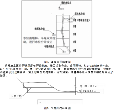 万方耙吸船在湄洲湾航道工程疏浚施工工艺与质量控制措施探讨--中国期刊网